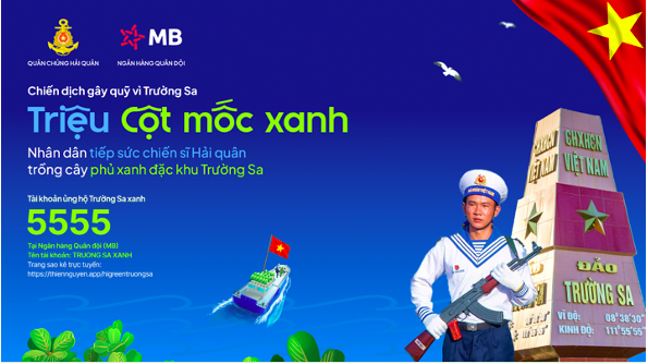App Thiện nguyện: Khi ngân hàng số đồng hành cùng đất nước qua những giá trị sẻ chia